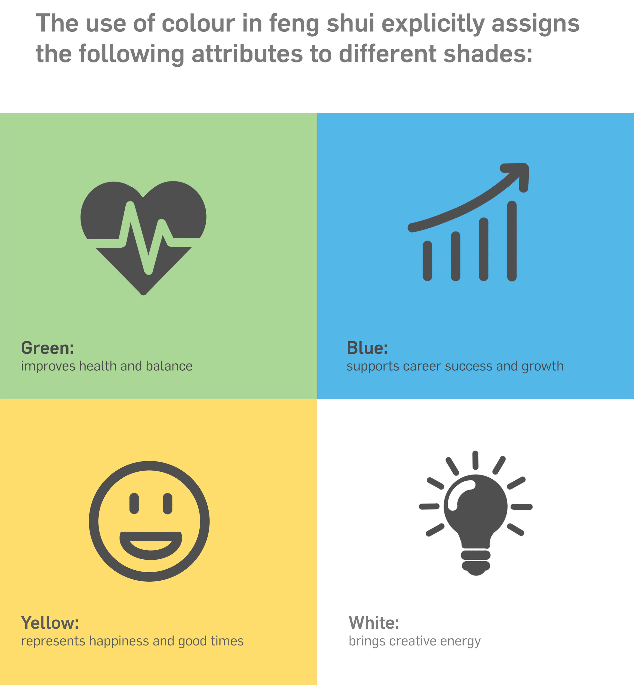 Infographic: Your Guide to Feng Shui Colors